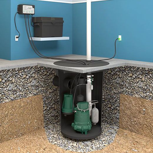 For All Your Plumbing Needs In Deerfield